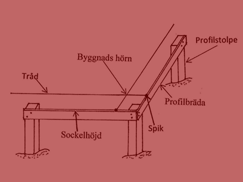 utstakning-lageskontroll